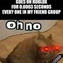 Image result for Sad Screaming Cat Meme