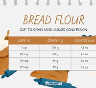 Image result for Cups of Flour in 5 Lb Bag
