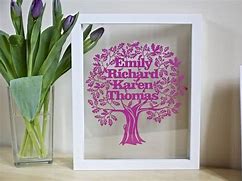 Image result for Family Tree Design Ideas
