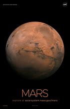 Image result for Mars Planet in Solar System