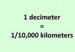 Image result for 1 Kilometer to Decimeter