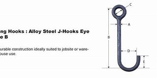 Image result for Narrow-Body Eye Hook for Lifting