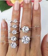 Image result for oval engagement rings sizes chart