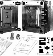 Image result for Mold Insert