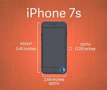 Image result for iPhone 5S vs 7