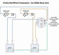 Image result for Proco R2du PDF Manual