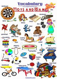 Image result for English Vocabulary Games