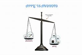 Image result for iPhone V Android
