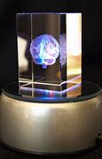Image result for Holographic Cube
