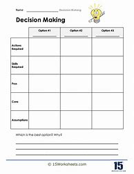 Image result for Decision-Making and Pros and Cons Worksheet