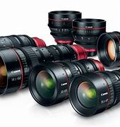 Image result for 4K Camera Lens