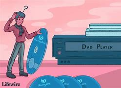 Image result for DVD Audio Player