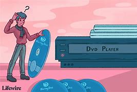 Image result for Blu Ray Disc Cleaner