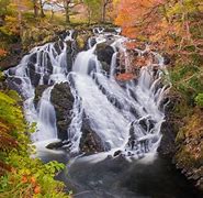 Image result for Waterfalls in Snowdonia