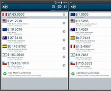 Image result for Xe Currency Converter