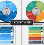 Image result for 5S Templates Free