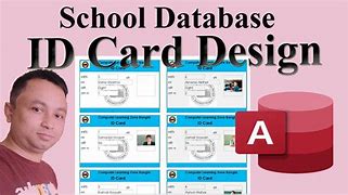 Image result for Acess ID Bank
