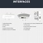 Image result for Indoor Small Cell