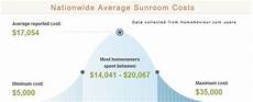 cost of sunroom compare 2018 average sunroom vs addition costs pros cost of sunroom compare 2018 average sunroom vs addition costs pros
