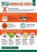 Image result for Stress and Workplace Accidents