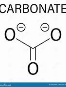 Image result for Structure of Carbonate