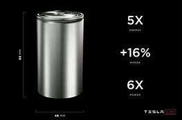 Image result for Tesla Battery Cell