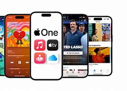 Image result for iPhone Plans