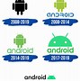 Image result for Round Android Logo