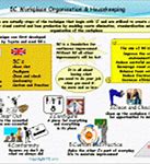 Image result for 5S Activity Board