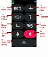 Image result for Icons On Apple Watch 8