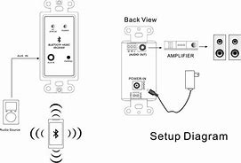 Image result for Jawbone Bluetooth Speaker