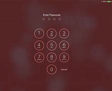 Image result for iPhone Number Passcode