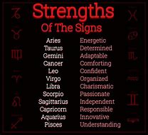 Image result for Zodiac Sign Attitudes
