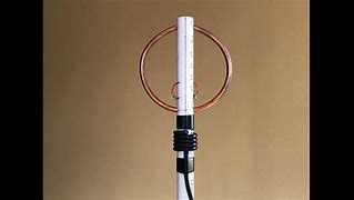 Image result for 2 Meter Loop Antenna