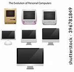 Image result for Eight Types of Computer