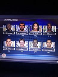 Image result for NBA Live 2005