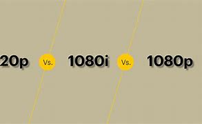 Image result for 1080P On 1080I Screen