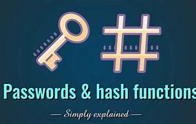 Image result for How Passwords Work