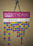 Image result for Employee Engagement Bulletin Board Ideas