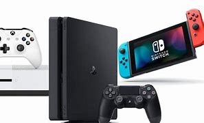 Image result for Best Game Consoles Brands
