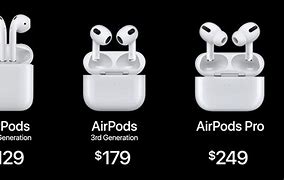 Image result for Air Pods 3rd Generation Charging Case