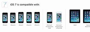Image result for iPod 7 Screen Size