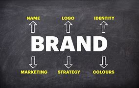 Image result for How to Start a Brand