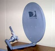 Image result for Homemade Wifi Dish Antenna