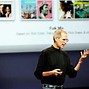 Image result for Steve Jobs Age