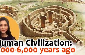 Image result for Mankind 6,000 Years Ago