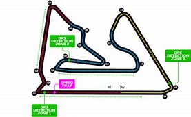 Image result for Bahrain International Circuit Map