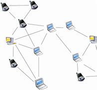 Image result for Computer Network Nodes