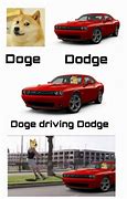 Image result for Dodge Somehow Meme