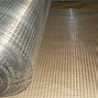 Image result for Small Wire Mesh
